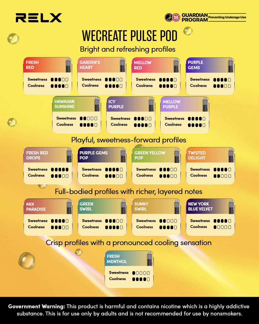 Relx WeCreate Pluse pod